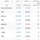 (주)중앙에너비스 에너비스 이미지