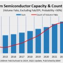 이든하이텍 이미지