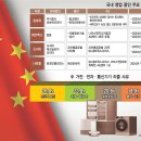 가전사 이미지