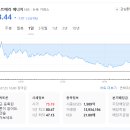 에코랩솔루션 이미지