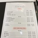 마곡역 5번 출구 뒤 | 강서 피부정원ㅣ 마곡역 맞춤 피부관리샵 여드름피부 만족 후기