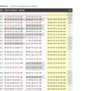 924회 대비 ＞ 일본 로또6 &amp; 7 &amp; mini 모아보기 이미지