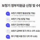 더블유에스오디올로지코리아 유한회사 오퍼레이션 지점 | 2025년 정부지원 보청기 가격 안내드려요