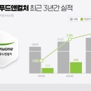 원앤푸드
