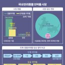 한국릴리 유한회사 이미지