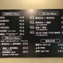 범프리카인생치킨 이미지