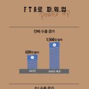 와이엠텍㈜ 이미지