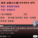 한동훈은 끝났다. 다음 당대표는 김민전 / 최보식 20241129 카메라外 이미지