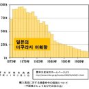 일본 오이타현 실내양식장에서 미꾸라지 연중 출하 가능... 이미지