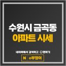 호매실모아미래도센트럴타운 1단지 | 수원 금곡동 아파트 순위 호매실모아미래도센트럴타운 1단지 2단지