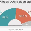 [ G기자 굿모닝 브리핑 ] 6월 17일 북한 어디로? / 6개 상임위 개회 ................................ 이미지