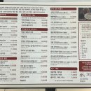 찌개공방부산