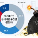 2320 이미지