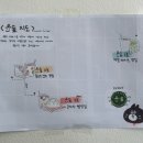 윤샌드 이미지