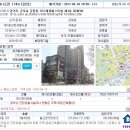 태광퍼스트힐 이미지