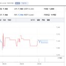 세원물산 이미지