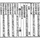 고방[5519]月沙 李廷龜[월사 이정구]-題禹參議畫帖 3(제우참의화첩 3) 이미지