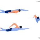 조코치의 수영교실 이미지