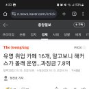 유명 취업 카페 16개, 알고보니 해커스가 몰래 운영…과징금 7.8억 이미지