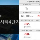 한솔I공인중개사사무소 이미지