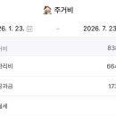 838028 네이버블로그