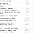 서린상회 이미지