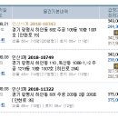 프라임참약국 네이버블로그