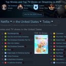 스위트홈 이미지