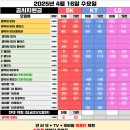 단통법 이란? 뜻, 폐지일 총정리: 이동통신 시장의 변화와 영향 경산휴대폰성지 이미지