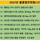 석곡1리 경로당1 이미지