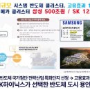 용인시청 이미지