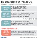 동아탱커(주)선원노동조합 | 2025년 11월 24일 월요일 간추린 뉴스