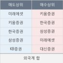 우진티앤씨 이미지
