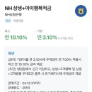 농협은행(주) 고객행복센터