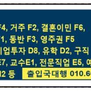 의정행정사사무소 이미지