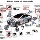 ㈜계양전기 이미지