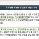 다올법인 네이버블로그