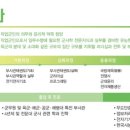 대전전자디자인고등학교 이미지