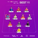 2019 K리그1 서울vs전북 이미지