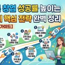 개인사업자와 중소상공인이 활용하는 SNS 마케팅 (유튜브/네이버 블로그) | 소자본 창업 성공률 높이는 7가지 핵심 전략 | 실전 가이드