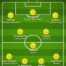 [오피셜] 브라질 국가대표 명단 (한국, 일본) 이미지