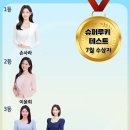 7월 투비앤 ★슈퍼루키테스트★ 수상자 이미지