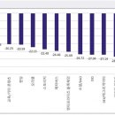 (주)디지탈에이전트 이미지
