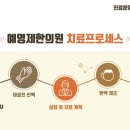 가족사랑한의원 이미지