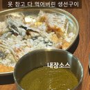 황제전자 | 맛집] 여름철 든든한 보양식 추천, 푸짐한 밑반찬과 전복 돌솥밥 맛집 '황제전복' 내돈내산 솔직 후기 🦪✨