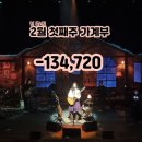 스페이스 헬스클럽 | [2월 첫째주] 가계부