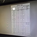 아름동물병원 이미지