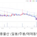 원풍편의점