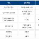 한국사능력(자격,연간) 이미지