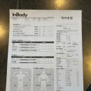 빅브로짐 휘트니스 응암점 이미지